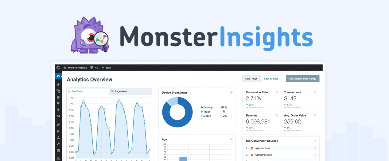 monsterinsights plugin